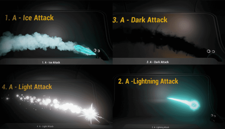 Luos's Eight elements - Ảnh 2