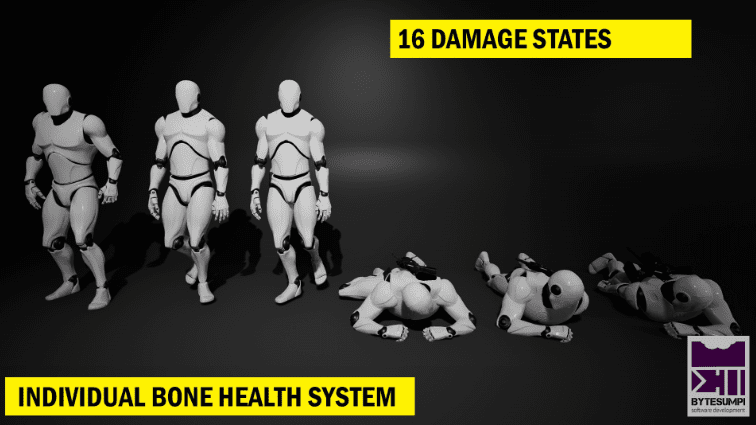 Dismemberment and Bone Break - Ảnh 2