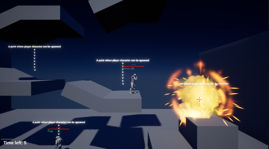 Tactical Artillery Genre - Ảnh 2