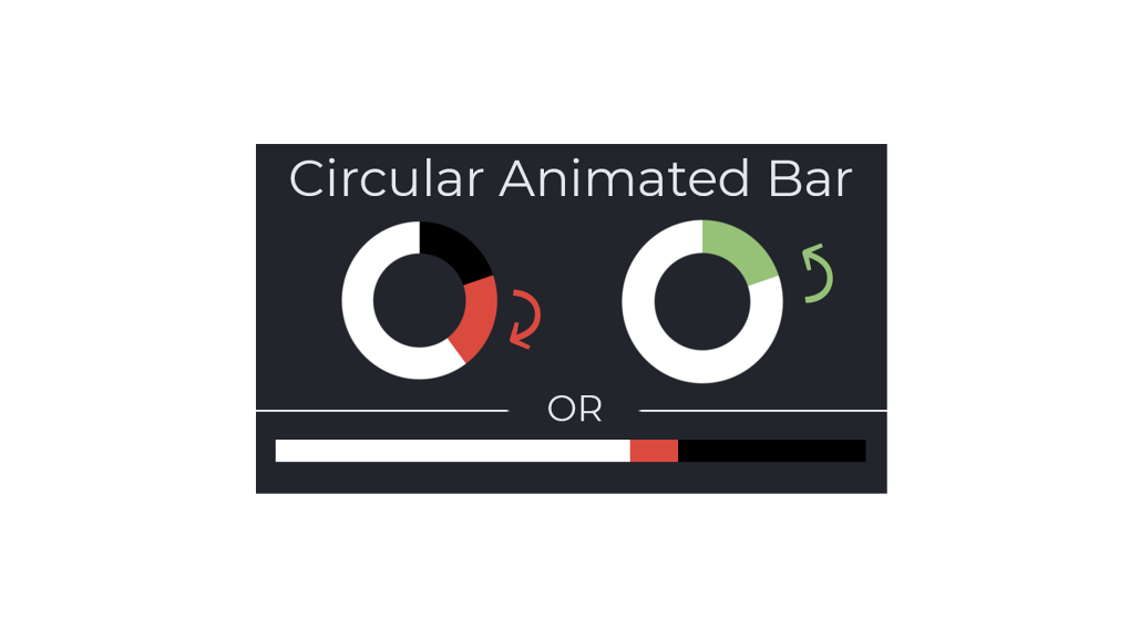 Circular Animated Bar