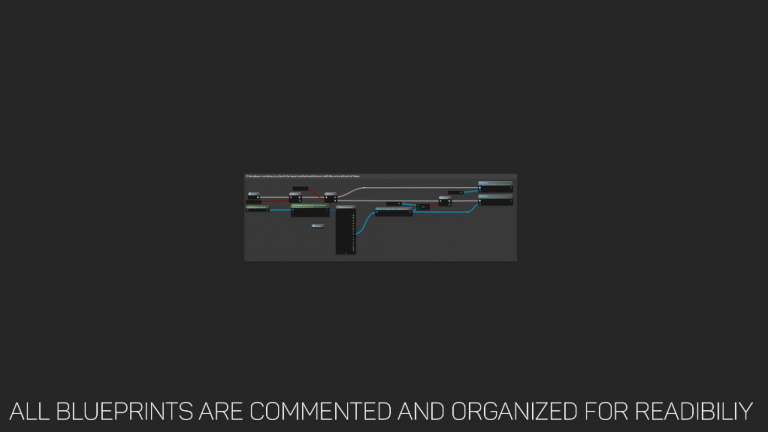 Advanced Top Down Template - Remastered template - Ảnh 2