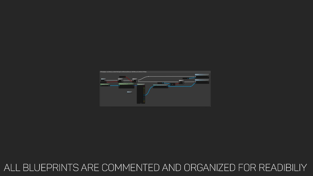 Advanced Top Down Template - Remastered template - Ảnh 2