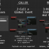 Global Event Handler for UE4 ( UE 4.27+5.0 )