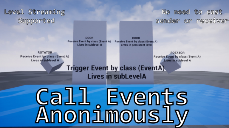 Global Event Handler for UE4 ( UE 4.27+5.0 ) - Ảnh 2