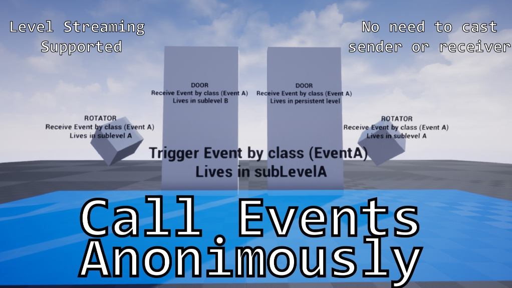 Global Event Handler for UE4 ( UE 4.27+5.0 ) - Ảnh 2