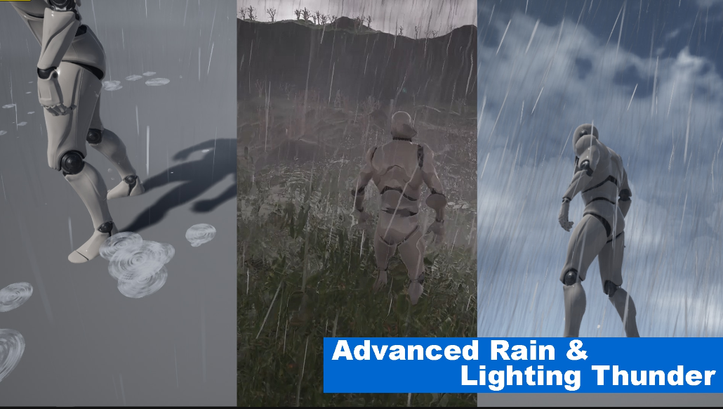 Rain Thunder System