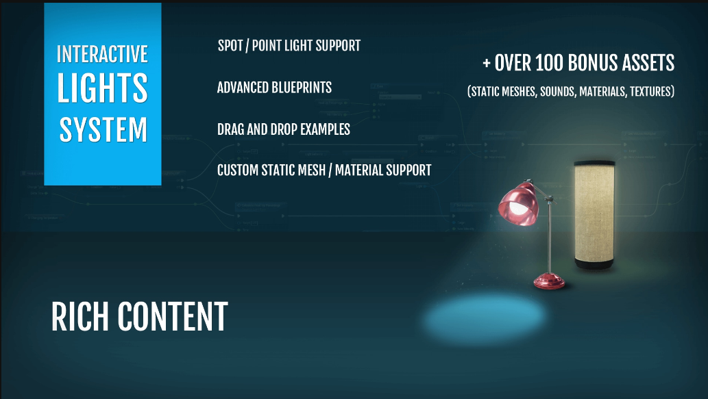 Interactive Lights System