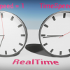 The Real Time Clock