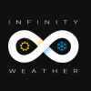 Infinity Weather