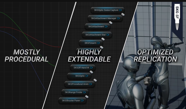 FPS First Person Shooter Framework (SKG Shooter Framework V2) v1.2.4 UE5.4 +v1.2.6 UE5.5 - Ảnh 2