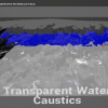 Animated Materials