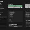 Master Console Commands