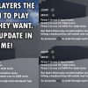 Dynamic Input Switching UE4.27+UE5.1