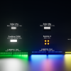 Studio Lighting Kit - Vol. 3 (DMX)