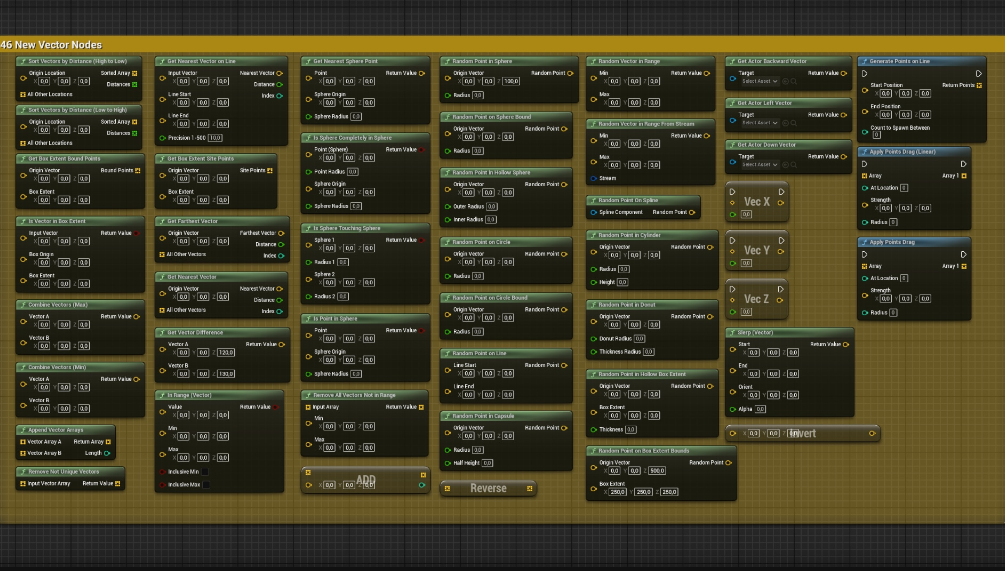 Ultimate Blueprint Pack - Ảnh 2