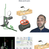 Balkan Architect - Revit MEP - Plumbing