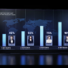 3D DynamicDataCubeChart 01