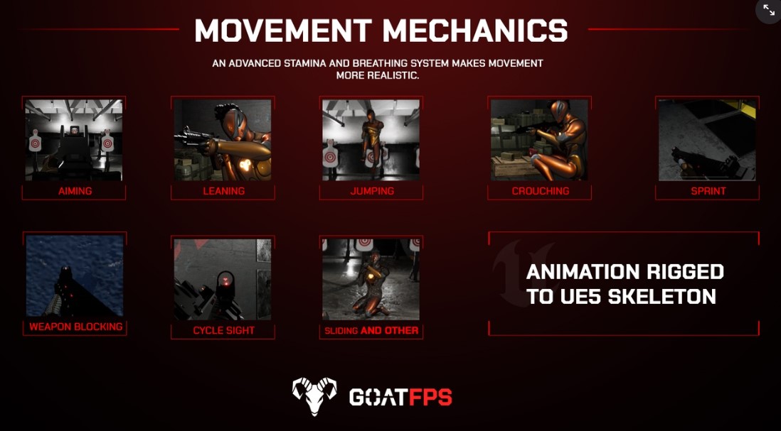 GOAT FPS Multiplayer GAME READY Template - Ảnh 2