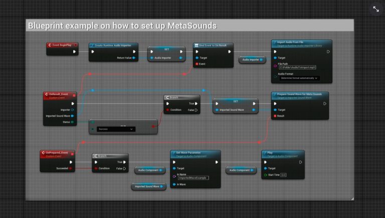 Runtime Audio Importer (MetaSound) v1.0 UE5.6 - Ảnh 2